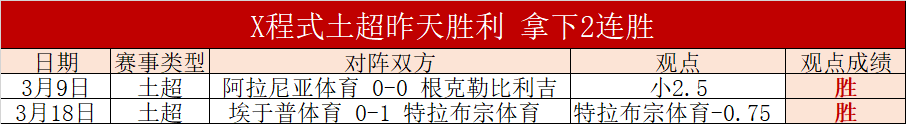 大乐透期号,专家推荐,阿夫迪亚穆,广州赛马会,赛程安排,赛果查询,马匹资料,比赛分析