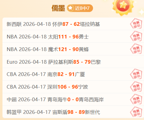 中国队网球,联合杯首战,完胜巴西,广州赛马会,赛程安排,赛果查询,马匹资料,比赛分析