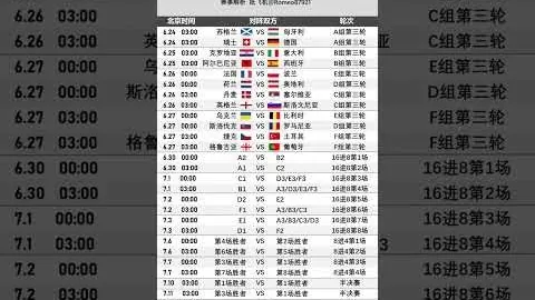 热刺本赛季英超连续两场半场射门皆落空，刷新纪录