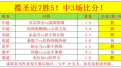 大乐透期号专家推荐：射击之星质合分析前区十码